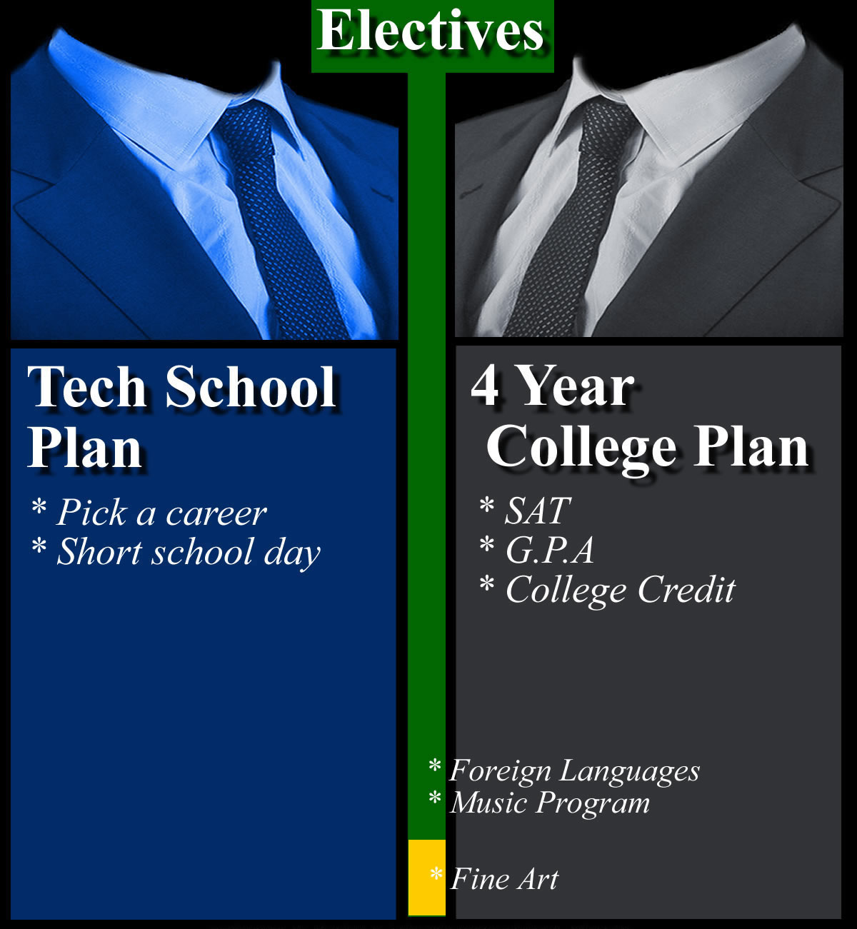 art-school-education-student-teach-college-electives-career-tie-suit