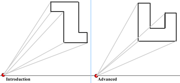 slides single forms- introduction to advanced linear perspective