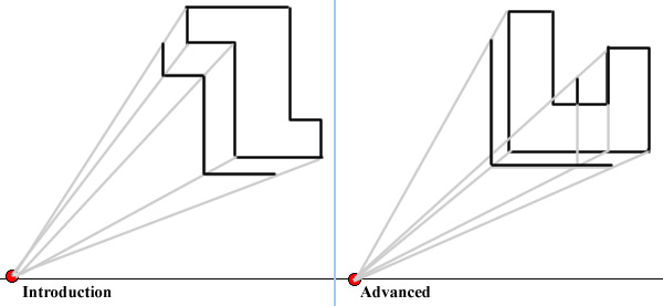 slides single forms- introduction to advanced linear perspective