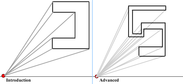 slides single forms- introduction to advanced linear perspective