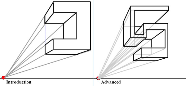 slides single forms- introduction to advanced linear perspective
