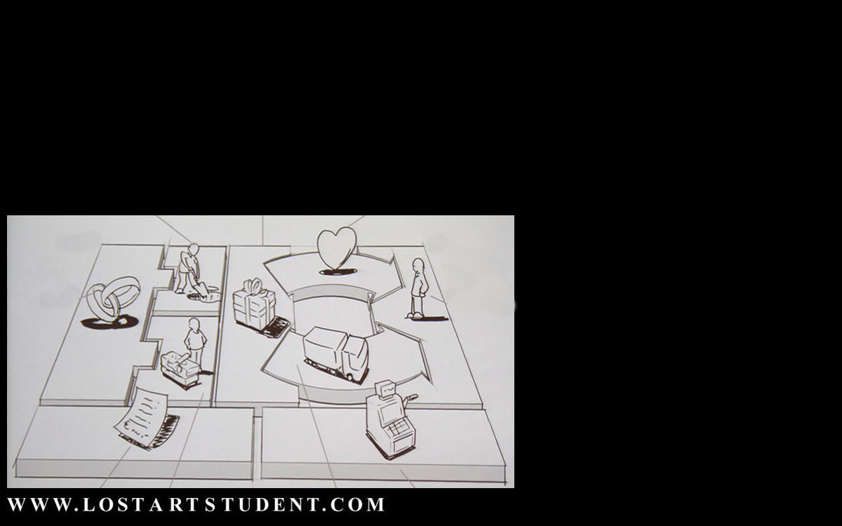 graphic-organizer-teacher-classroom-student-drawings-economics