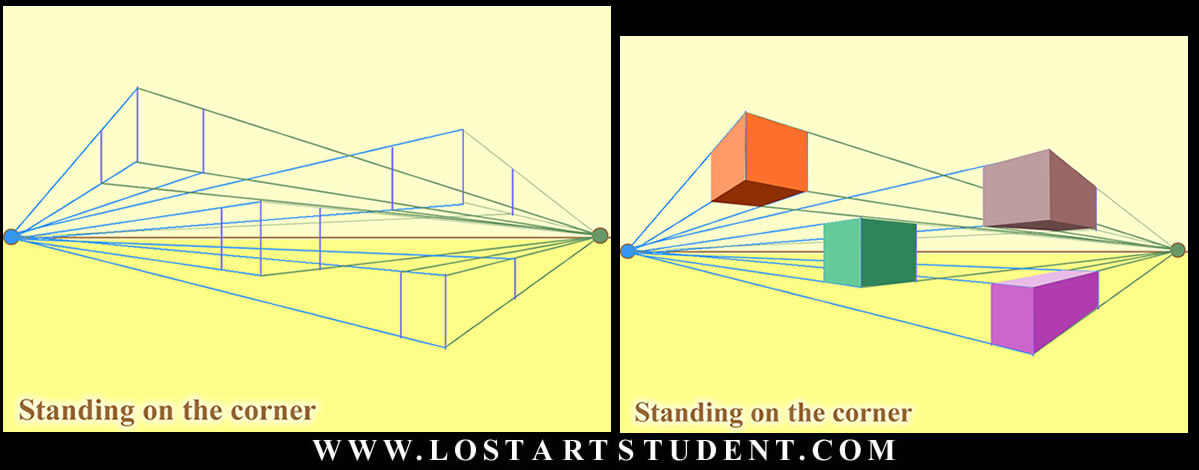 How to draw 2 point perspective forms