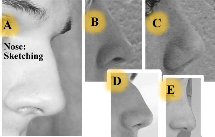 mouth portrait drawing